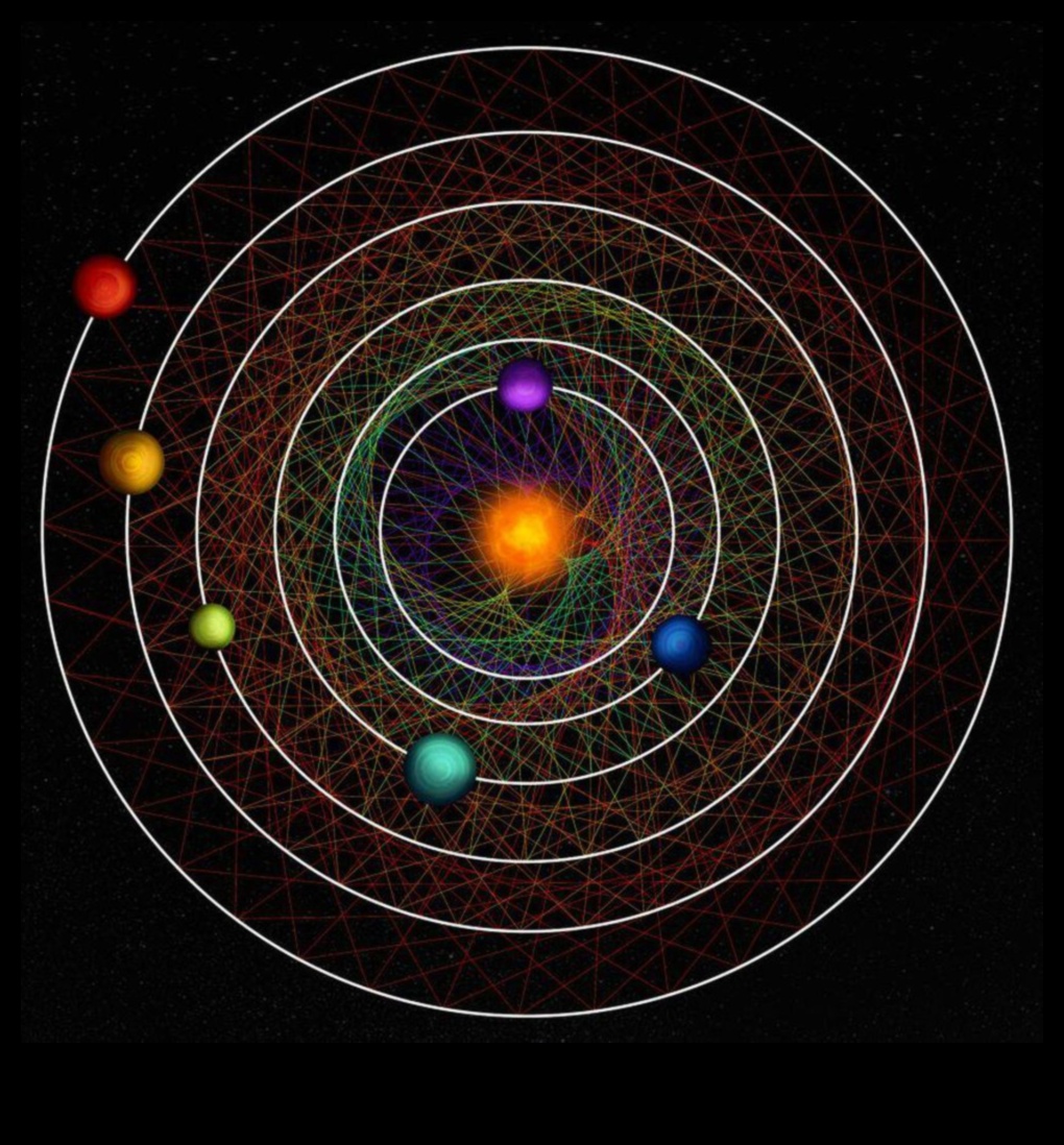 Orbital Symphony: Güneş Sistemimizin Müzikal Özü