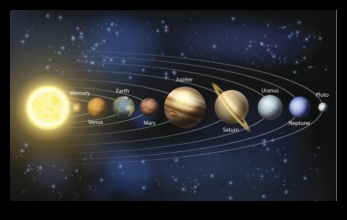 Orbital Symphony: Güneş Sistemimizin Müzikal Özü