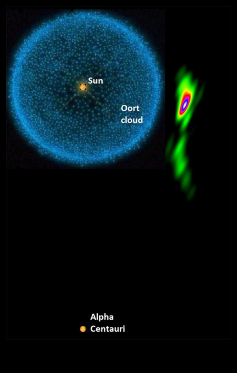 Astrofiziksel Genlikler: Kozmik Kuvvetlerin Büyüklüğünü Anlamak