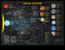 Astronomi Atlası ile Gezegenlerin Çeşitli Arazilerini Keşfedin